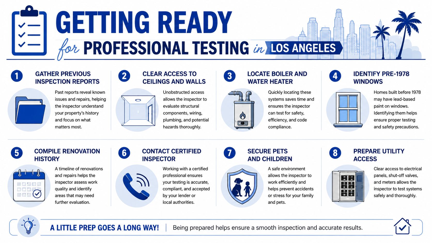 An infographic titled Getting Ready for Professional Testing in Los Angeles, listing eight steps to prepare for a property inspection.