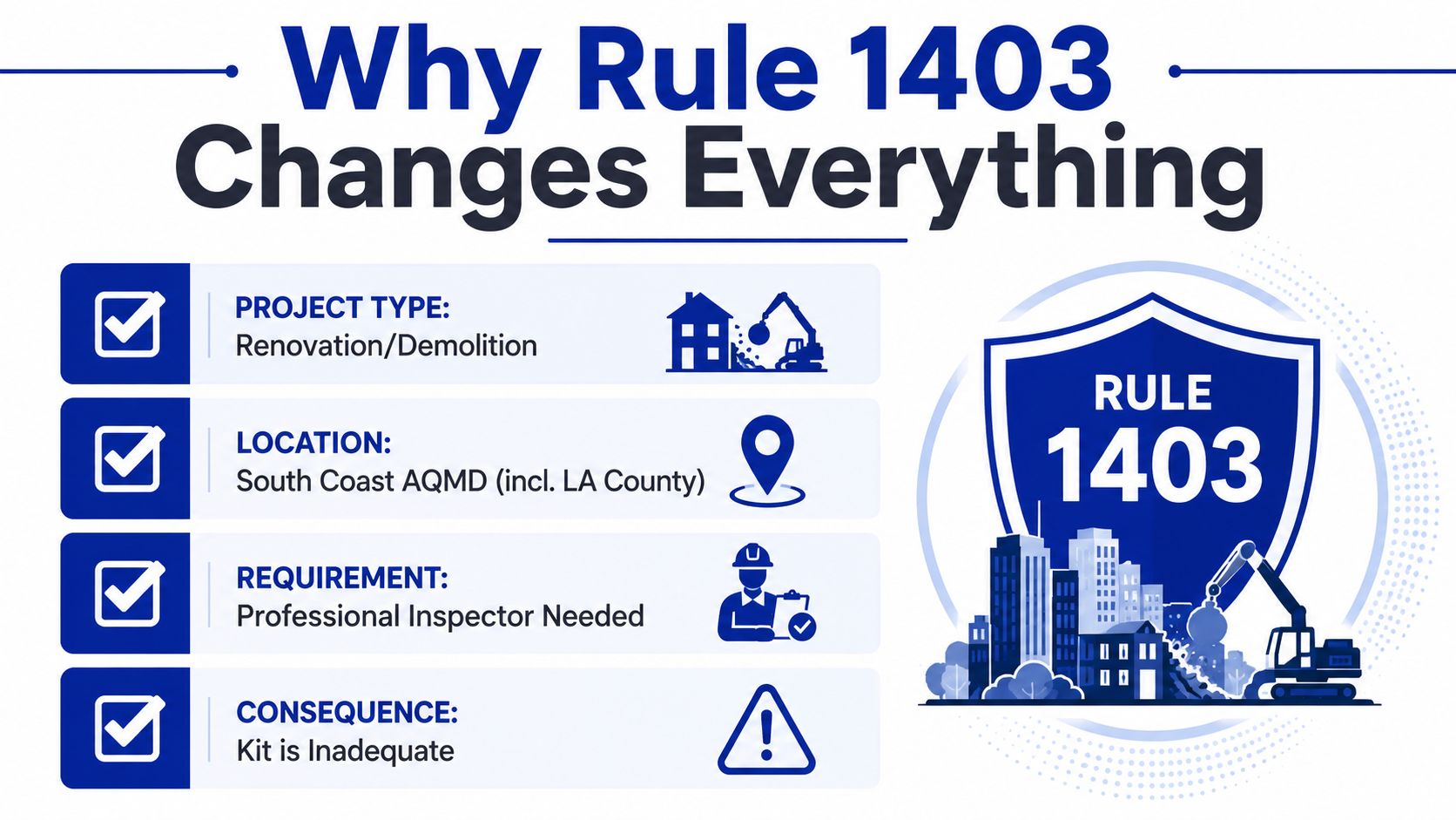An infographic titled Why Rule 1403 Changes Everything, detailing asbestos regulations for renovation and demolition projects.