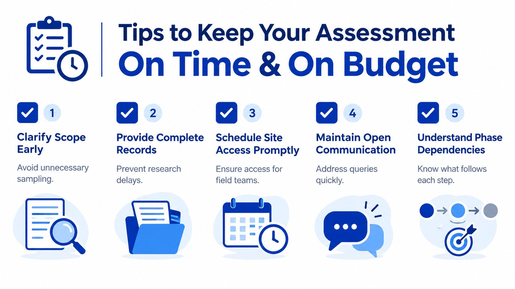 An infographic listing five tips for keeping an environmental assessment process on time and on budget.