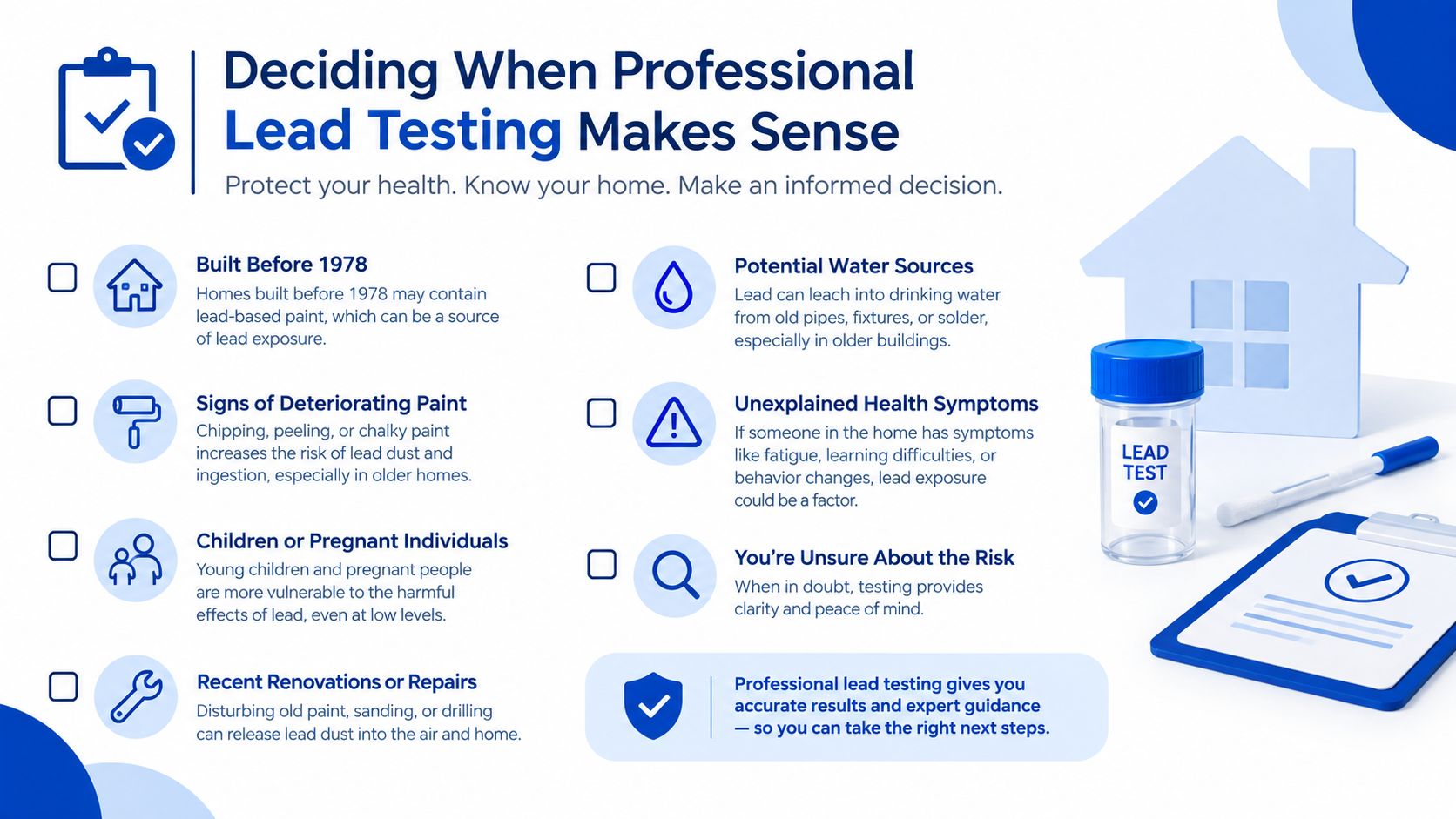 An infographic titled Deciding When Professional Lead Testing Makes Sense, listing reasons to test for household lead.